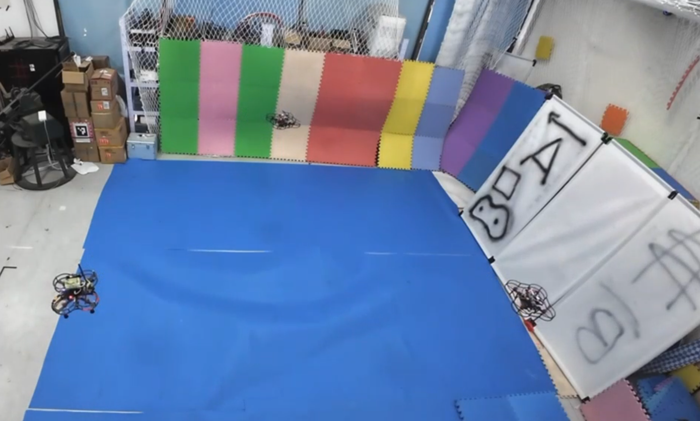 Distributed Estimation Control Research